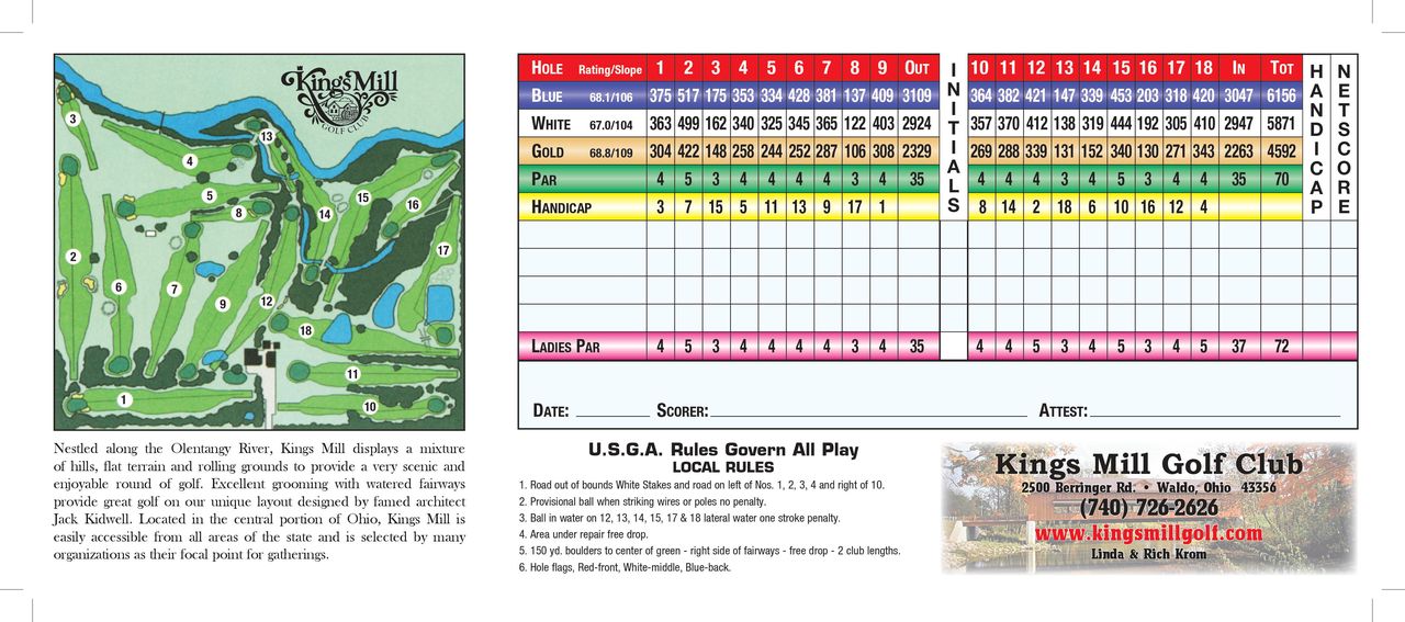 Scorecard Kings Mill Golf Course